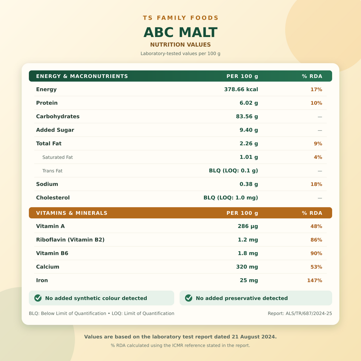 ABC Malt - Apple Beetroot Carrot Health Drink | TS Family Foods