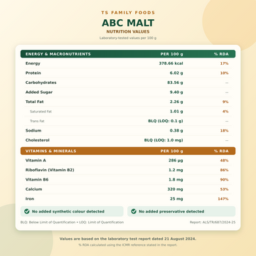A nutrition facts label for ABC Malt, a malt beverage product by TS Family Foods. The label features a white background with a green header and footer, displaying energy, macronutrients, and vitamins per 100g in a clean, tabular format.
