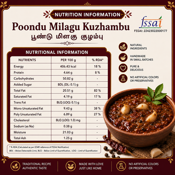 Nutrition information and branding graphic for Poondu Milagu Kuzhambu, showing a bowl of the prepared food, whole spices, garlic, and a nutrition facts table on a cream and dark red background. The FSSAI logo is visible on the top right.